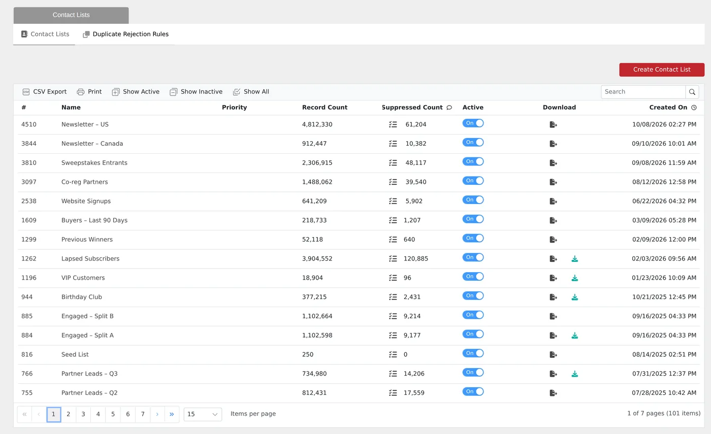 Contact Lists grid with lists of up to 4.8 million contacts and their suppressed counts